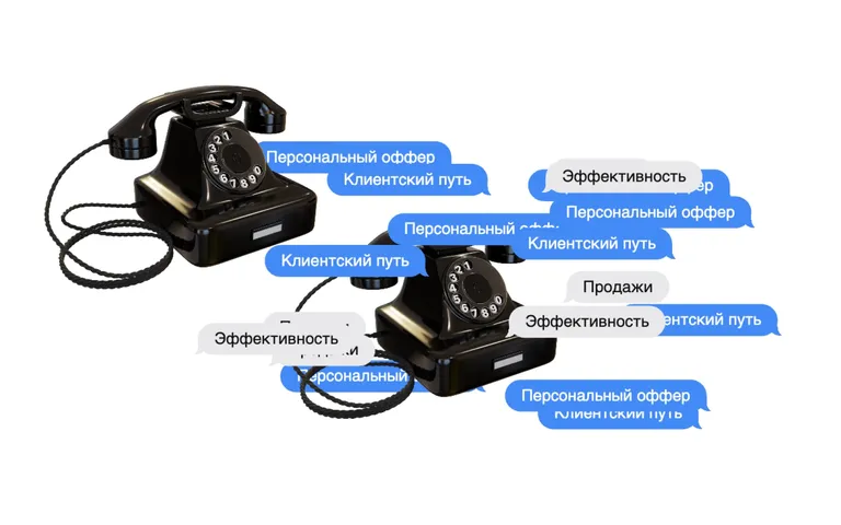 Персональные офферы и новый клиентский путь: как ГК «Самолет» повышает эффективность продаж