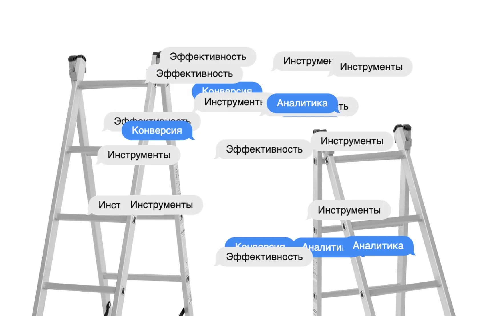 Как повысить эффективность на каждом этапе воронки 