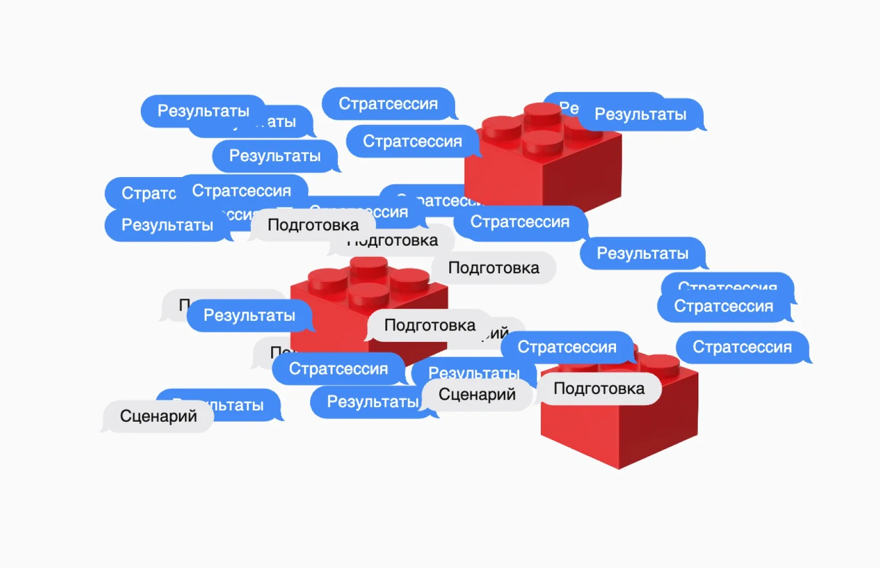 Как провести стратсессию и не облажаться? 
