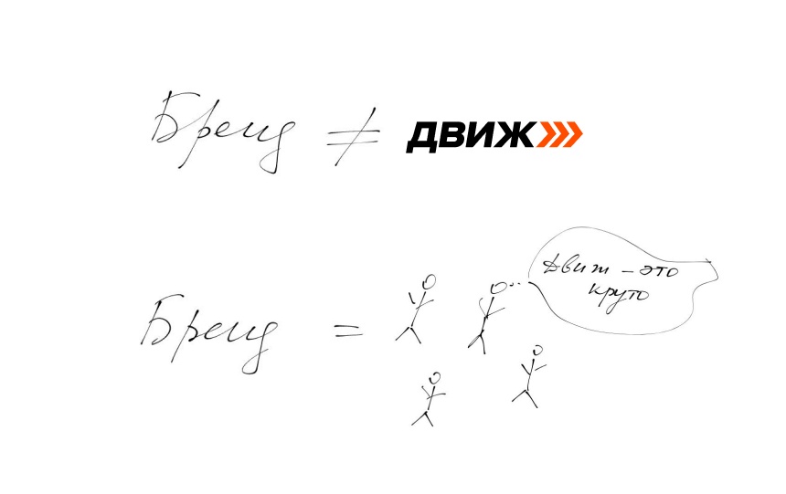 Что такое бренд ДВИЖа