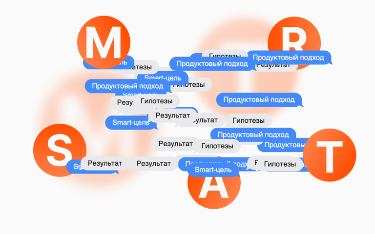 Продуктовый подход к цифровизации в 2025 