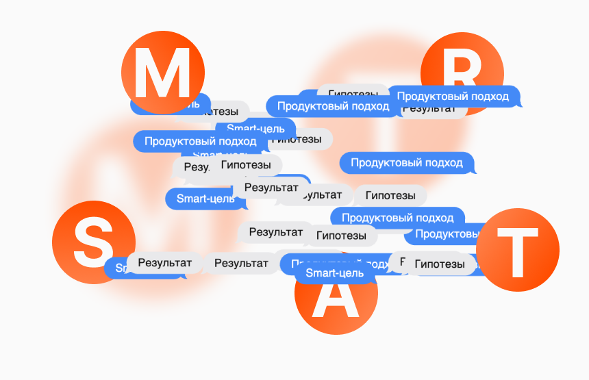 Продуктовый подход к цифровизации в 2025 