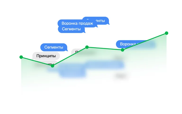 Как выстроить идеальную воронку продаж в разных классах недвижимости