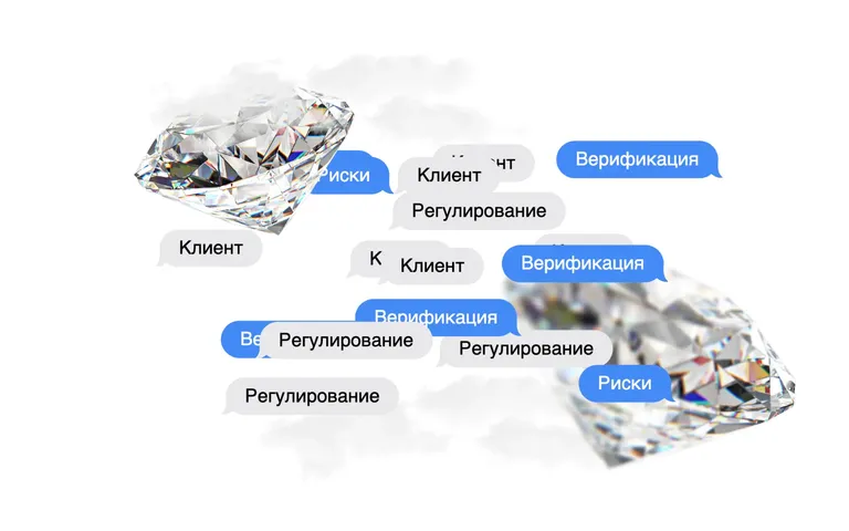 Know Your Client (KYC) — зачем бизнесу проверка и скоринг клиентов