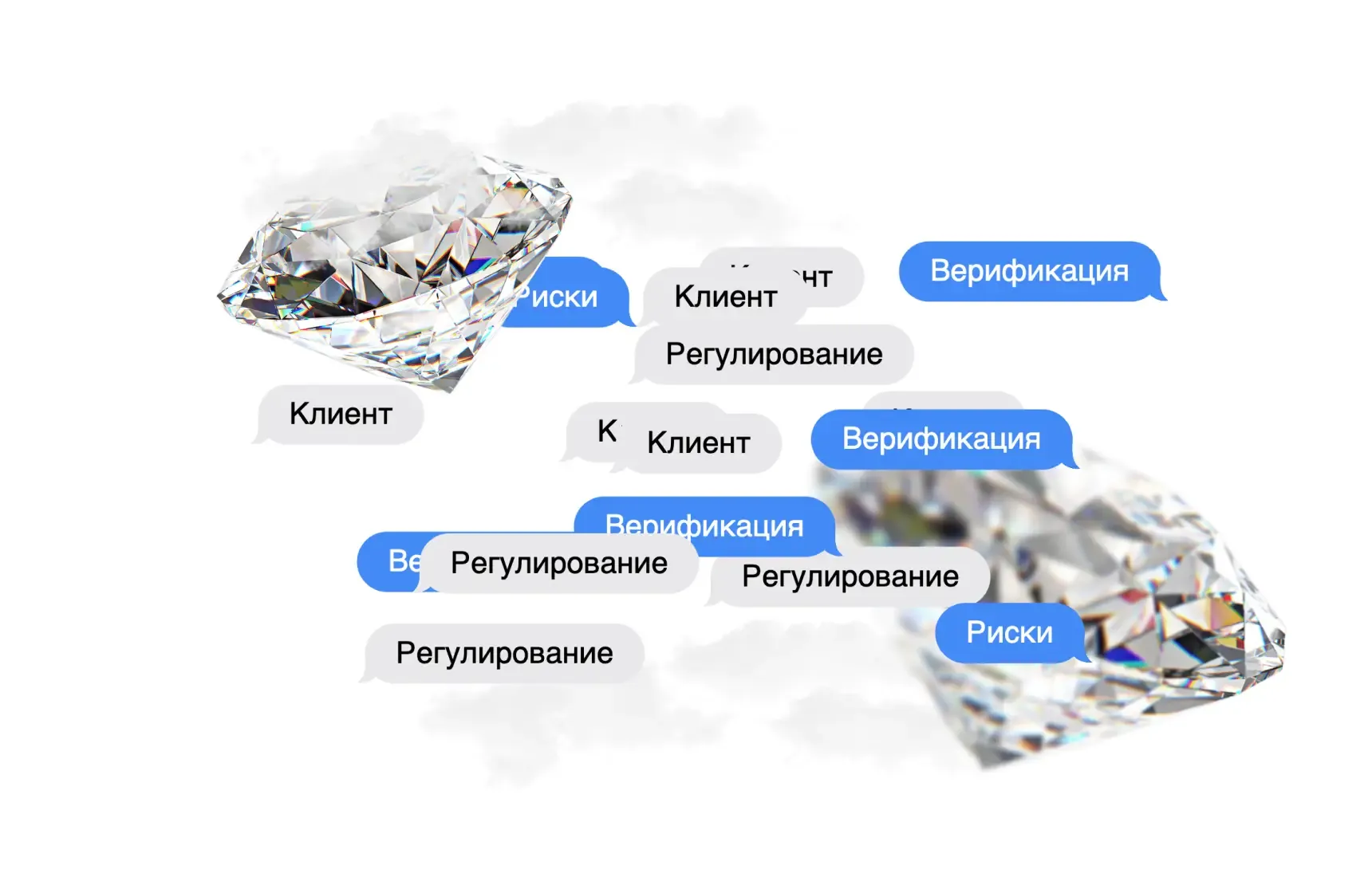 Know Your Client (KYC) — зачем бизнесу проверка и скоринг клиентов