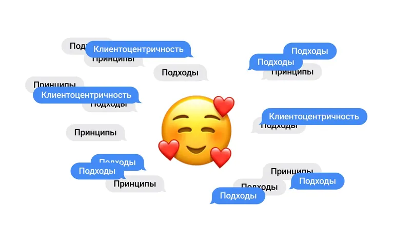Клиентоцентричность — понятие, отличия от клиентоориентированности и основные принципы