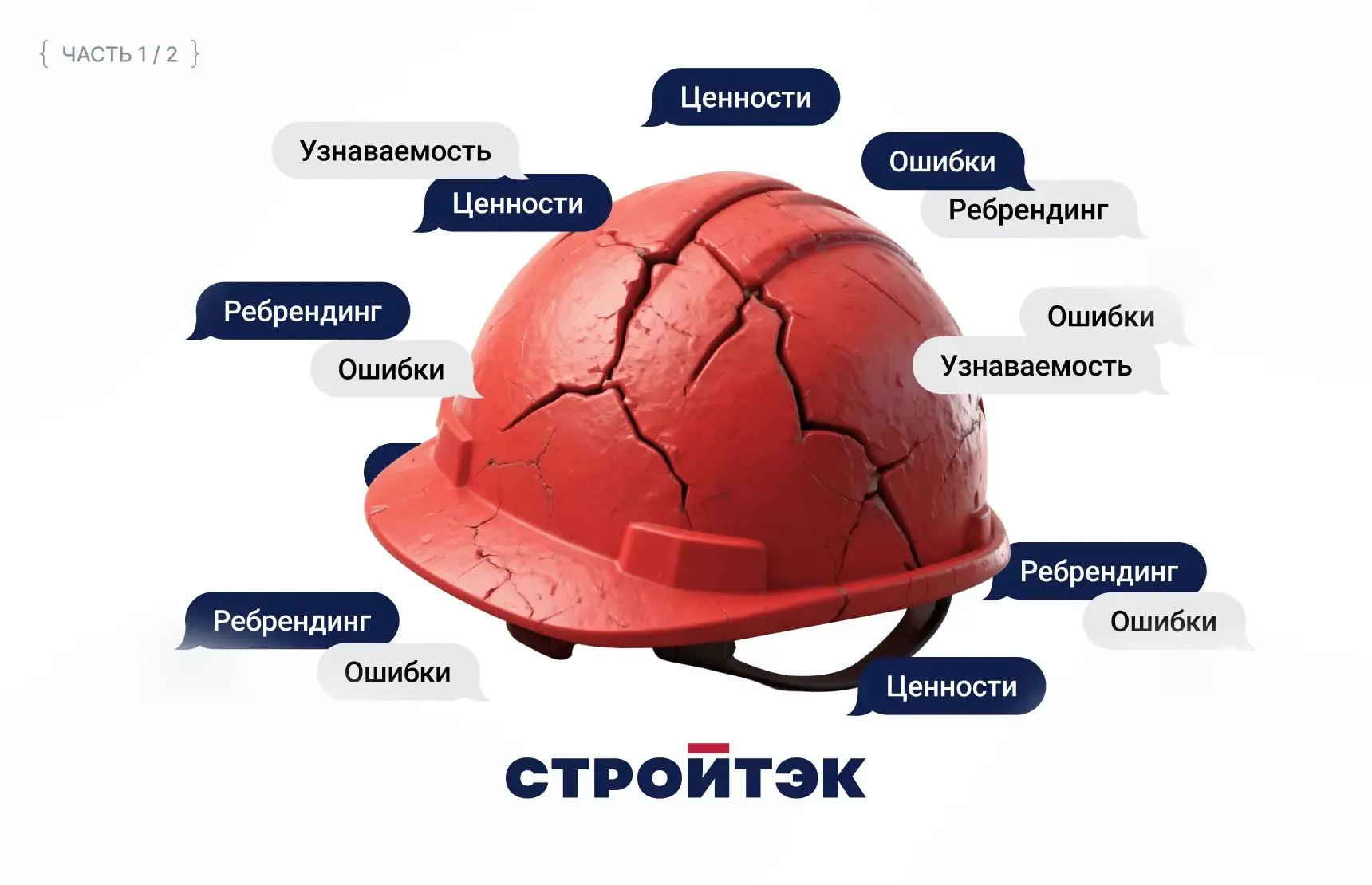 Топ ошибок девелопера в коммуникациях с клиентами. Часть 1