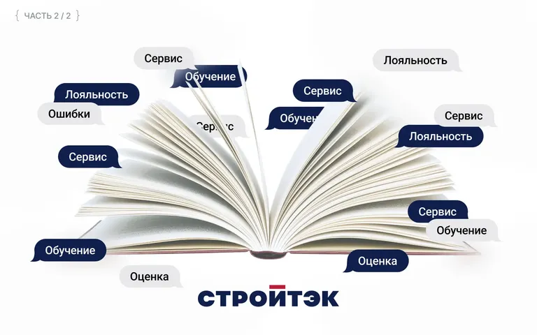 Топ ошибок девелопера в коммуникациях с клиентами. Часть 2