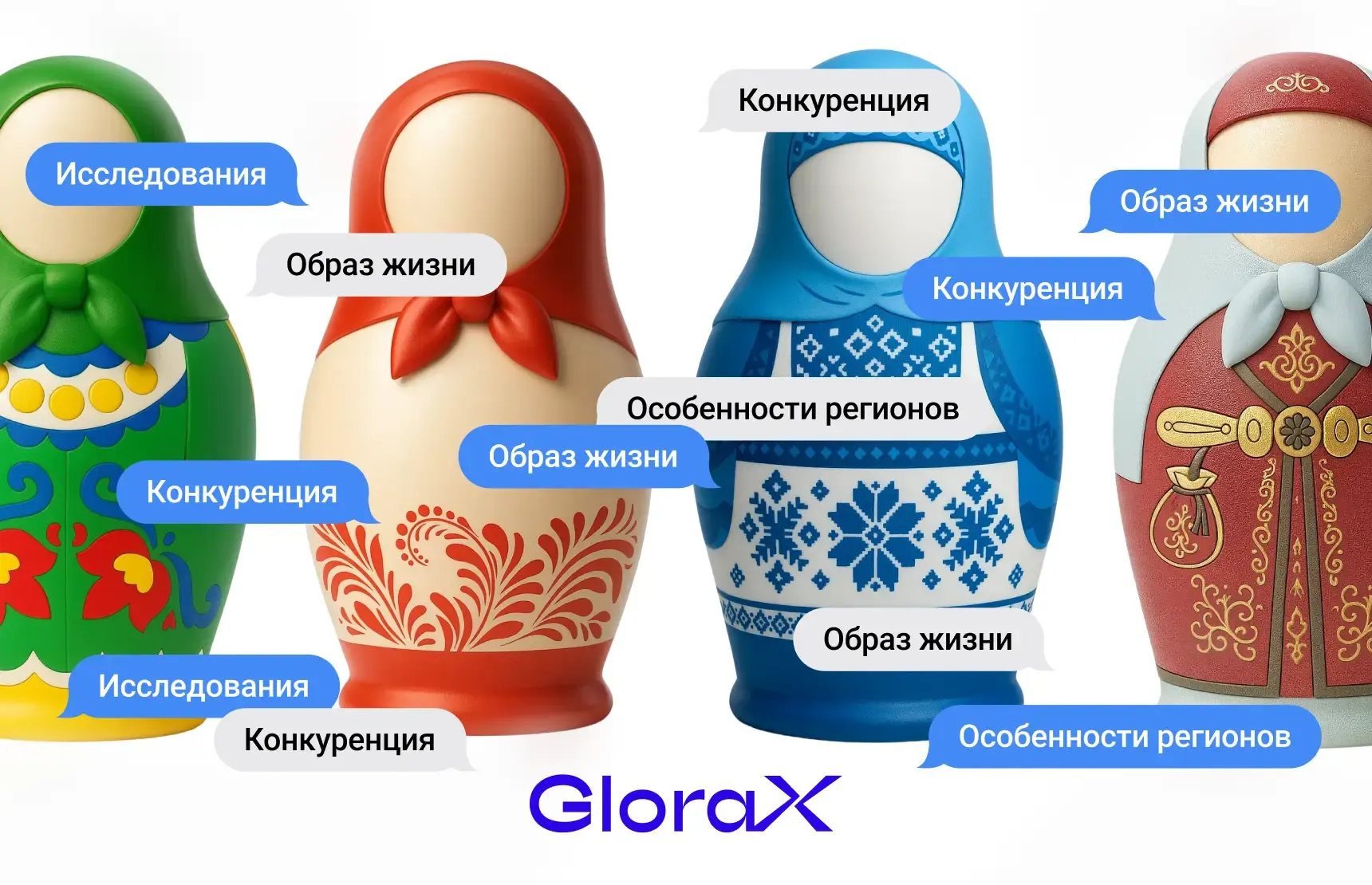 Какой продукт нужен покупателю и чем отличаются рынки в разных регионах России: интервью с директором по маркетингу и продукту GloraX