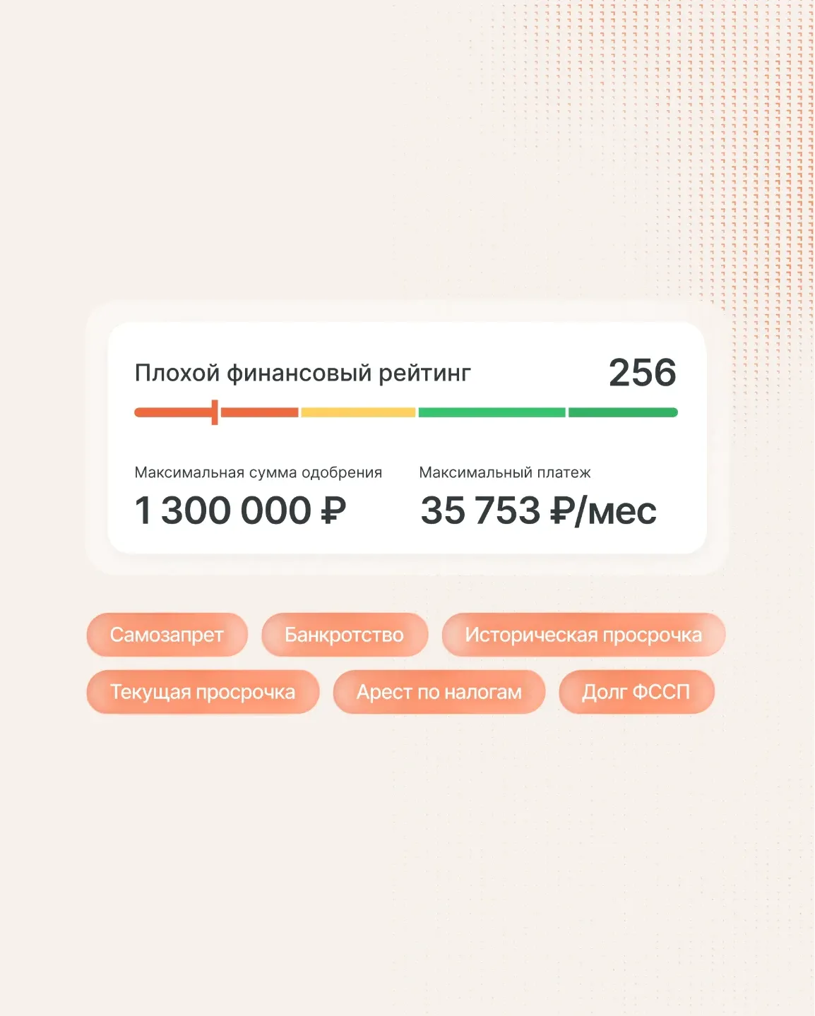 Анкета клиента