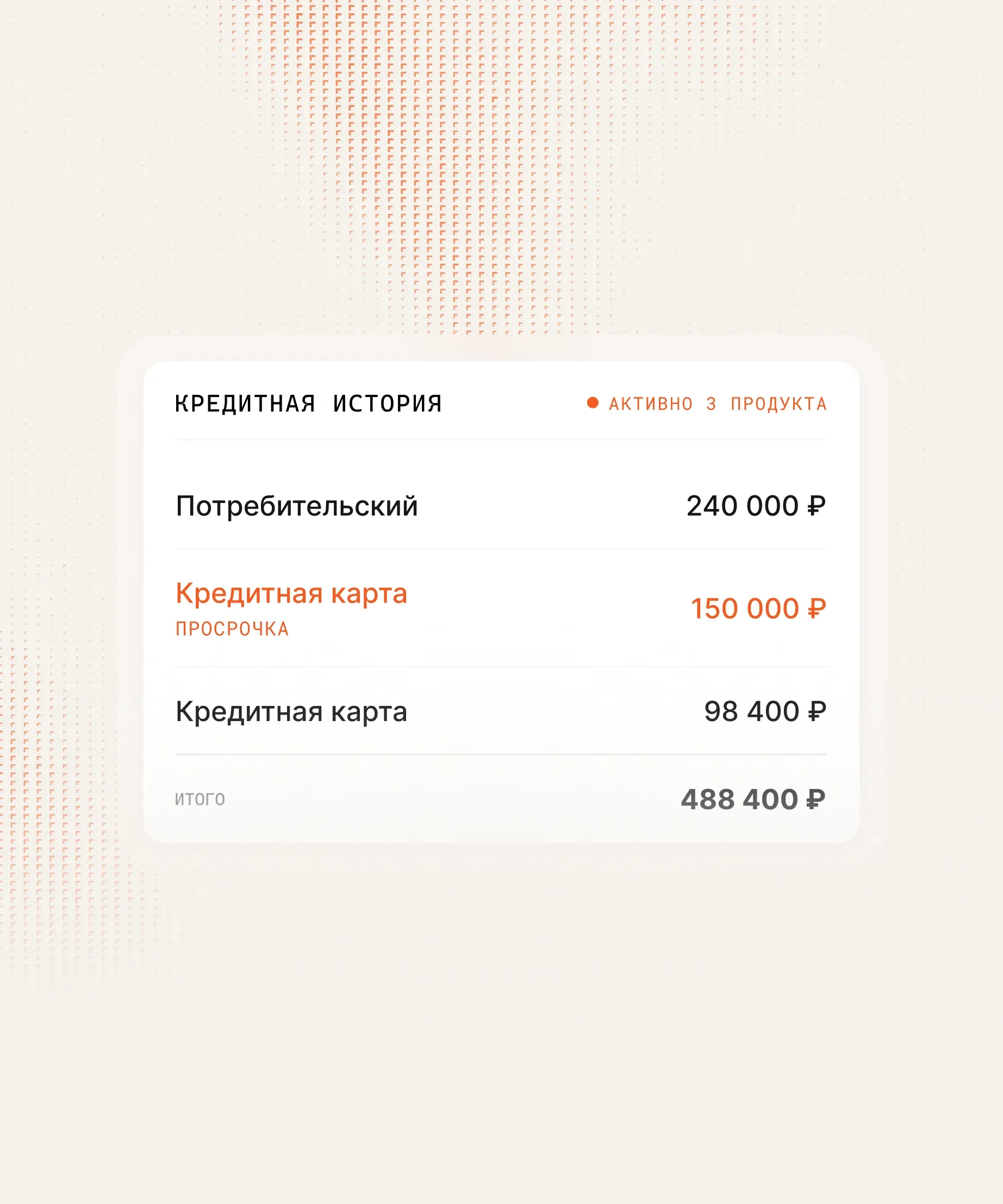 Долги по кредитам и кредитным картам